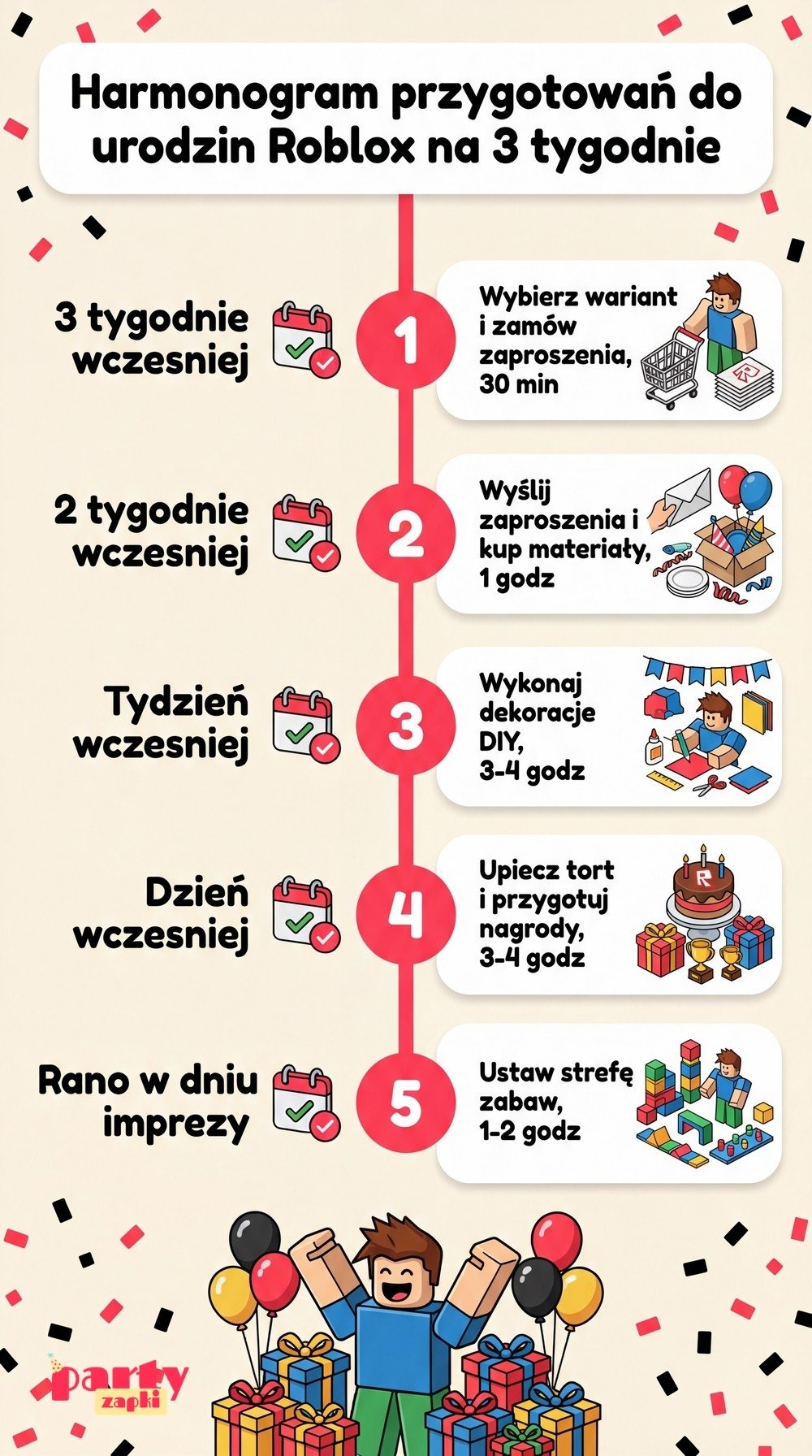 harmonogram przygotowan uroziny roblox