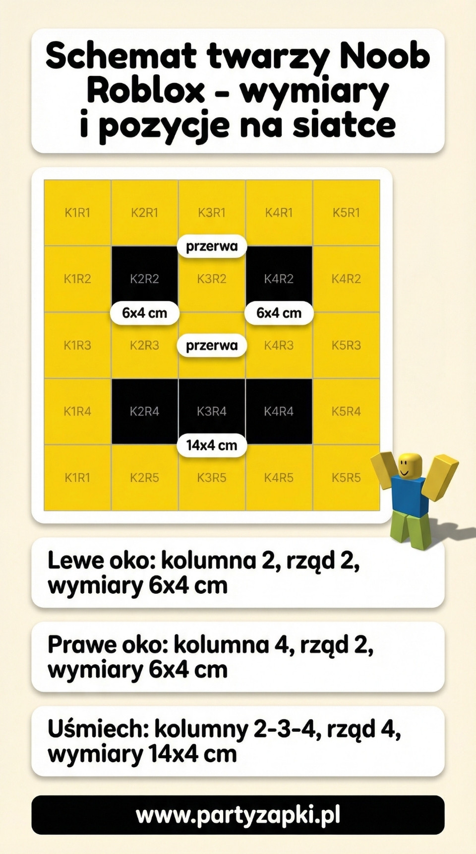 schemat twarzy noob urodziny roblox