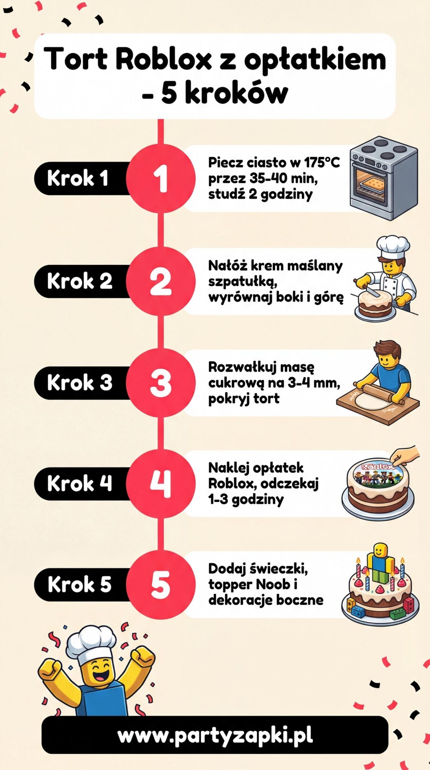 tort roblox z oplatkiem instrukcja