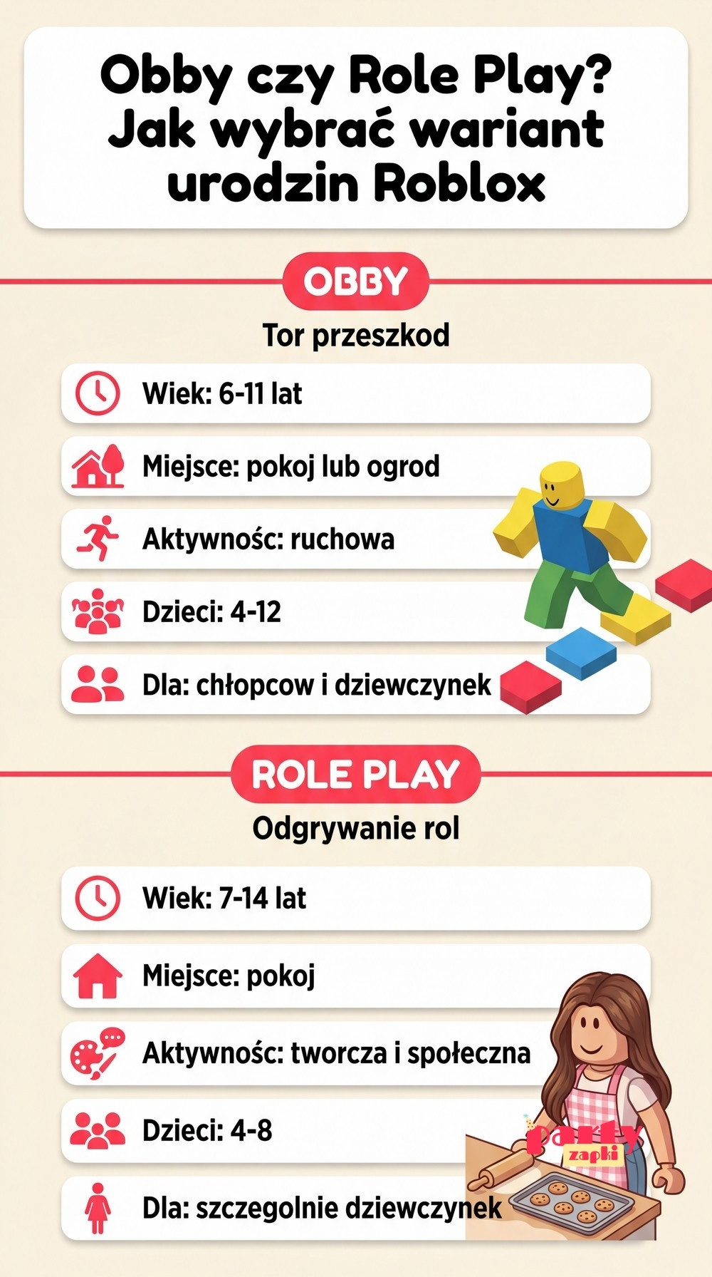 warianty urodziny roblox